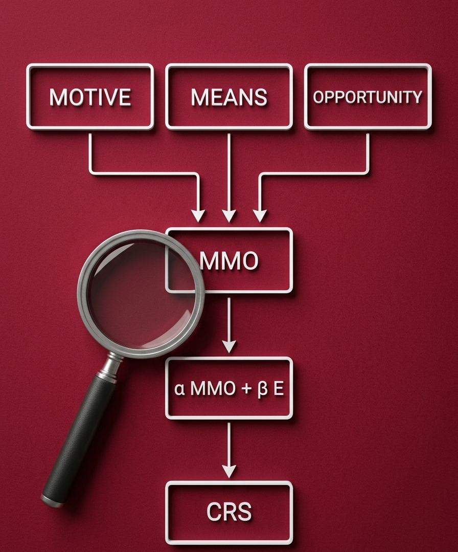 Engineering Analysis of Crimes - Real Cases