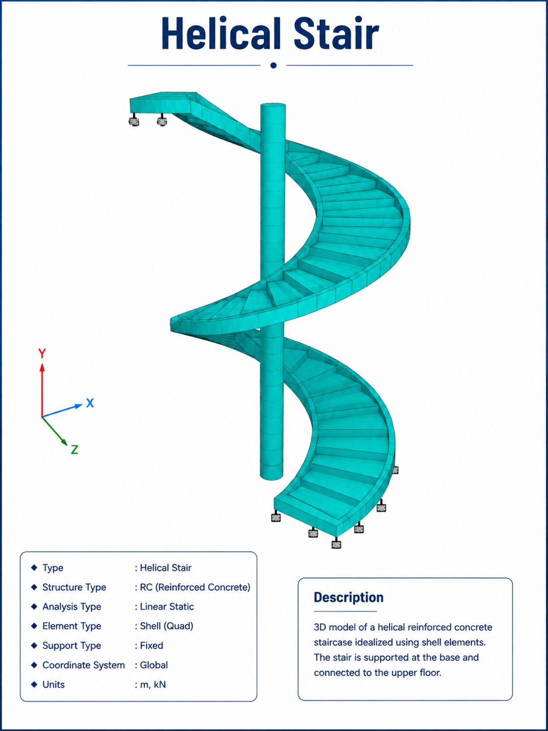 Helical Stair